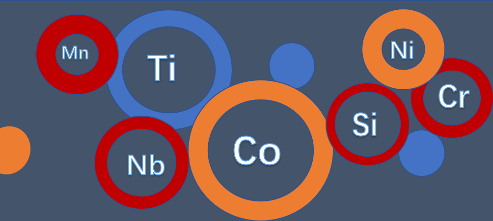 一文讀懂合金元素對(duì)鋼鐵材料的影響
